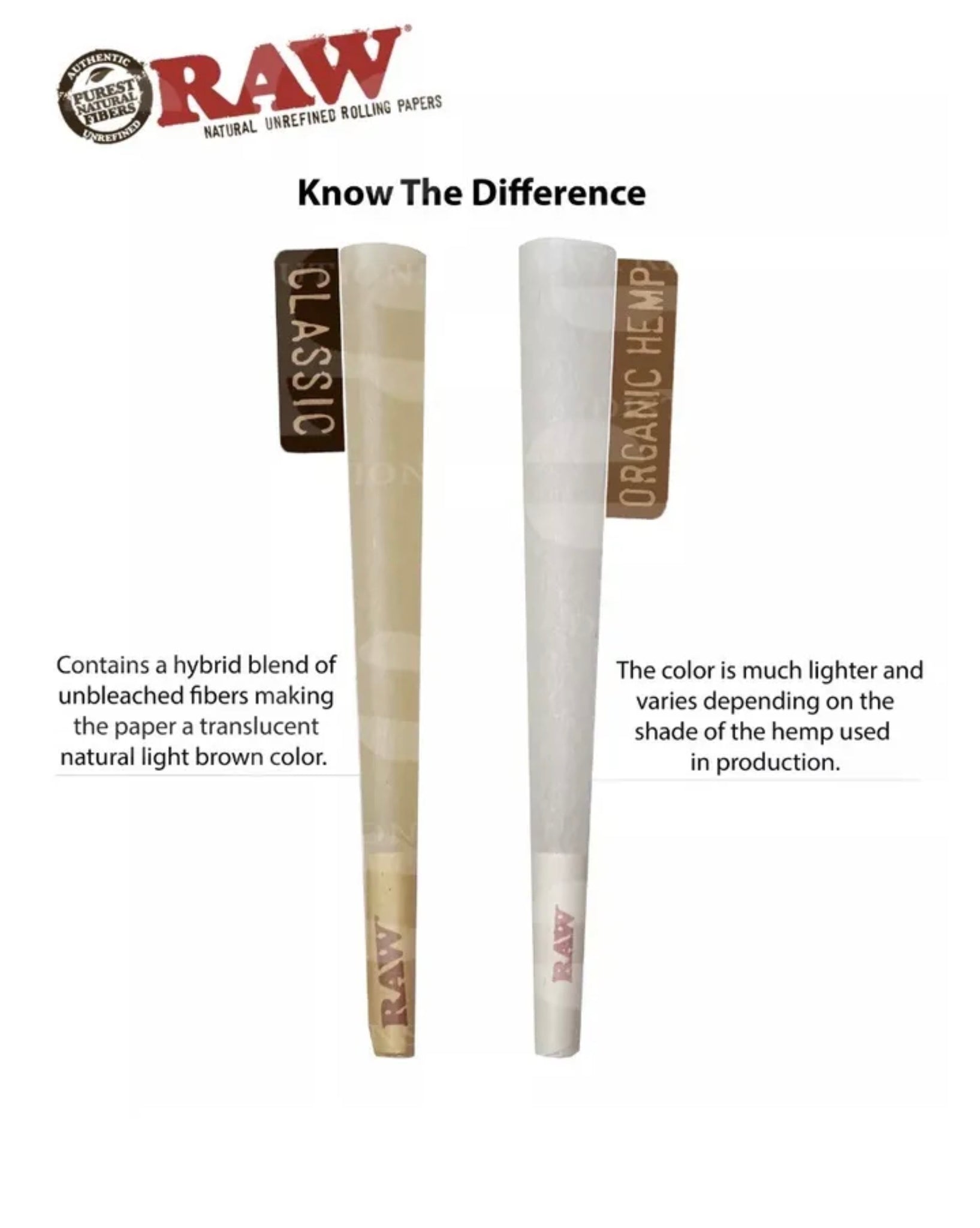 raw classic LEAN size cone W tip FULL BOX ( 800 pack)+ 3 GLASS cone ho ...