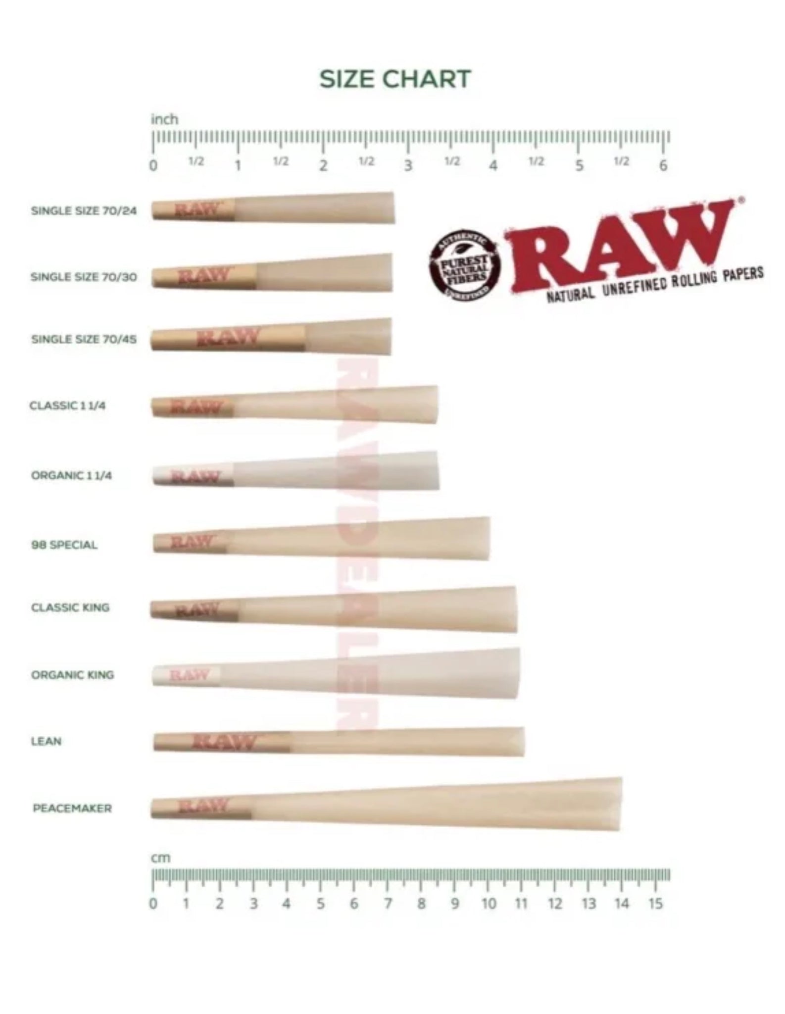 RAW Classic LEAN Size PreRolled Cones (50, 100, 200, 300, 500) + raw